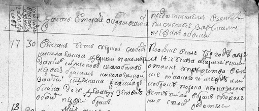 Запись о венчании Даниила Семеновича Шалабанова. ГА в г. Тобольске. Ф. И156. Оп. 15. Д. 1095. Л. 71 об.