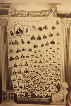 Фотография выпускников и преподавателей Московской духовной семинарии (курс 1896–1902). Диакон Александр Сперанский — крайний справа в верхнем ряду<br><i>
Фотография предоставлена игуменией Сергией (Ежиковой)</i>